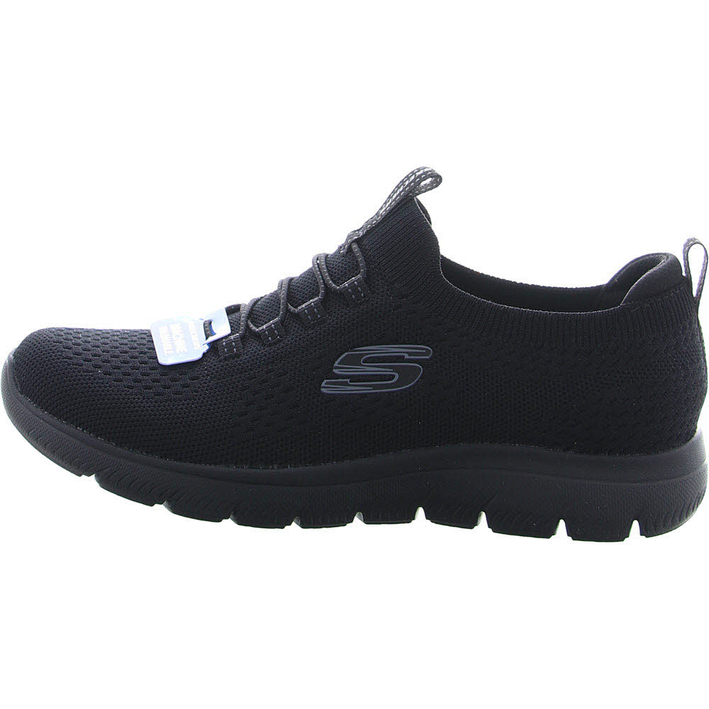 SUMMITS - TOP PLAYER