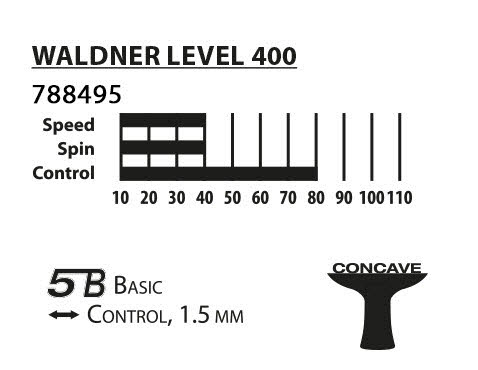 NOS TT-Set TOP TEAMS 400 im Carryba