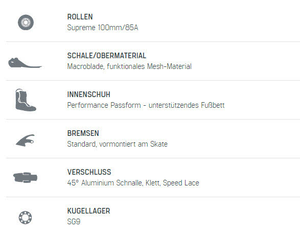 Macroblade 100 3WD W