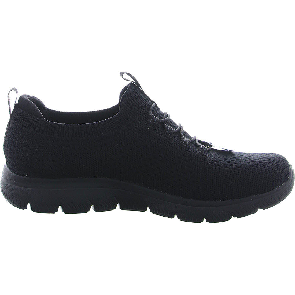 SUMMITS - TOP PLAYER